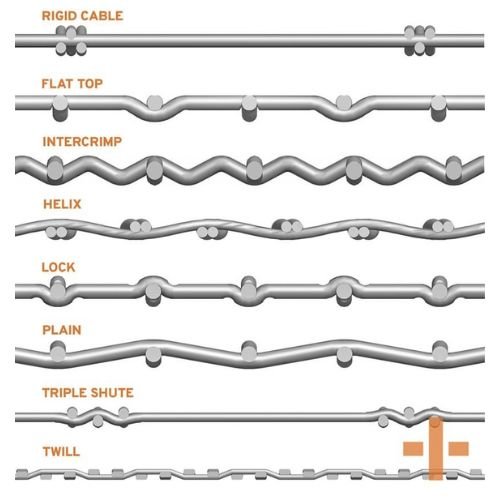 CRIMPED WIRE MESH4